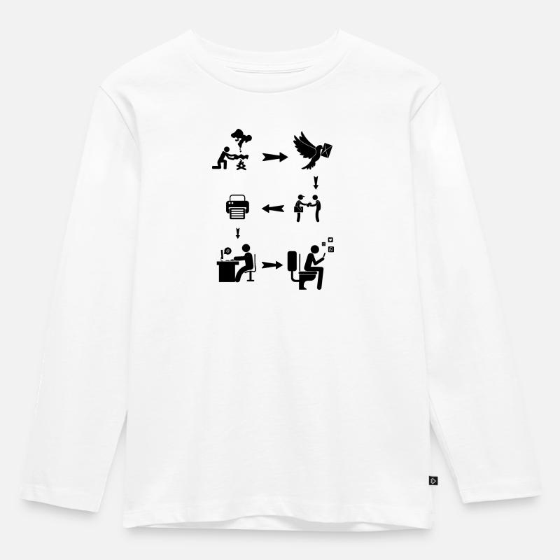 Evolution Social Media Kommunikation - Kinder Premium Bio Langarmshirt - Weiß
