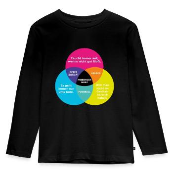 Friedrich Merz - vous ne voulez vraiment pas avoir ... - T-shirt manches longues Premium Enfant - noir - Devant - AI Model Kid Male (0cm)