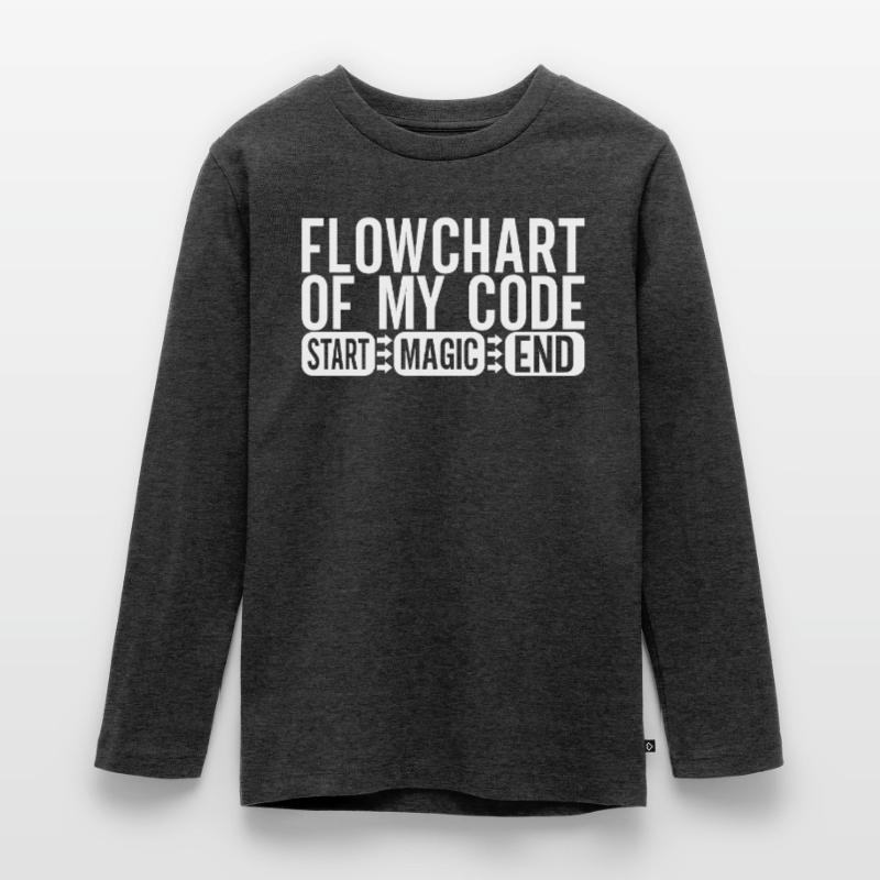 Programmer Computer Scientist Teenager Premium Organic Long Sleeve Shirt