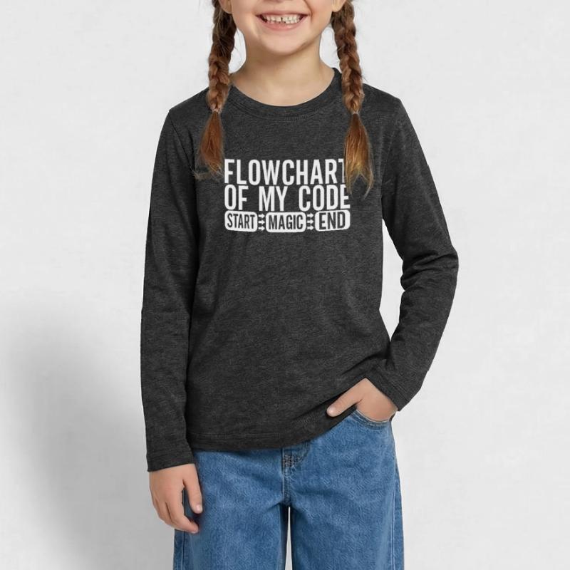 Programmer Computer Scientist Teenager Premium Organic Long Sleeve Shirt