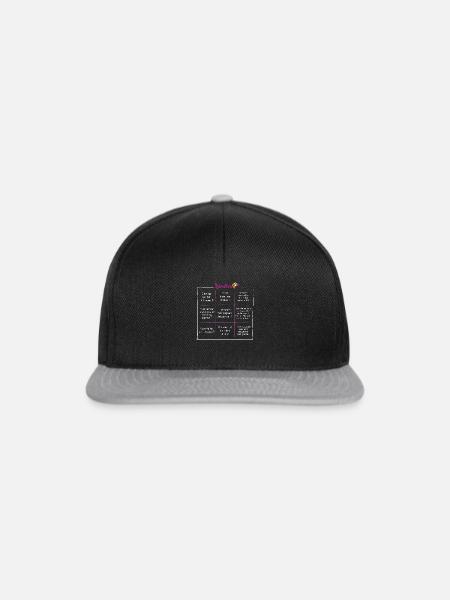 Lesbisches Bingo - Snapback Cap - Schwarz/Grau