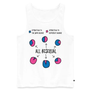 Graphique à secteurs bisexuel Bi Pride Flag - Débardeur bio Premium Homme - blanc - Devant - AI Model Male 178 light (178cm)