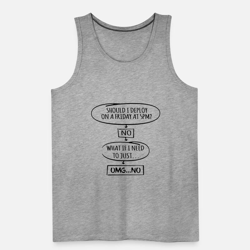 Code Programmer Nerd Update Developer Gift Men's Premium Organic Tank Top
