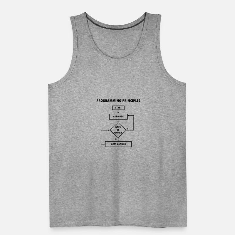 Programmieren Prinzipien Computer Science Nerd Männer Premium Bio Tank Top