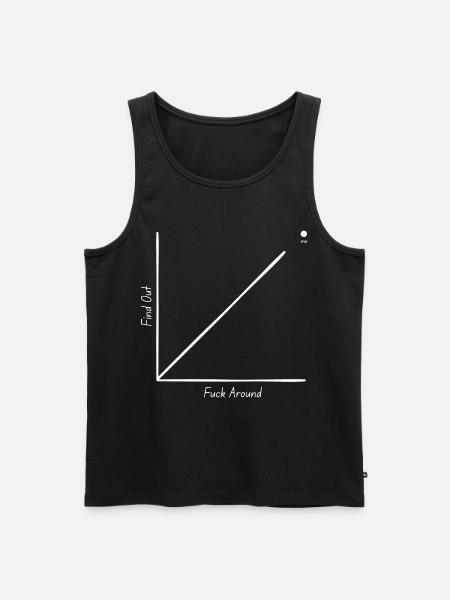 Verarsch herum, finde es heraus - Männer Premium Bio Tank Top - Schwarz