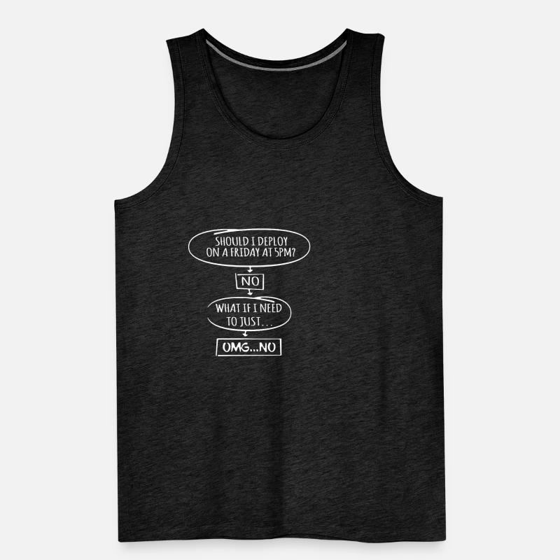 Code Programmierer Nerd Update Entwickler Geschenk Männer Premium Bio Tank Top