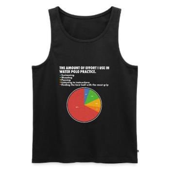 Water polo swimming water sports water polo coach - Men's Premium Organic Tank Top - black - Front - Michal (187cm)