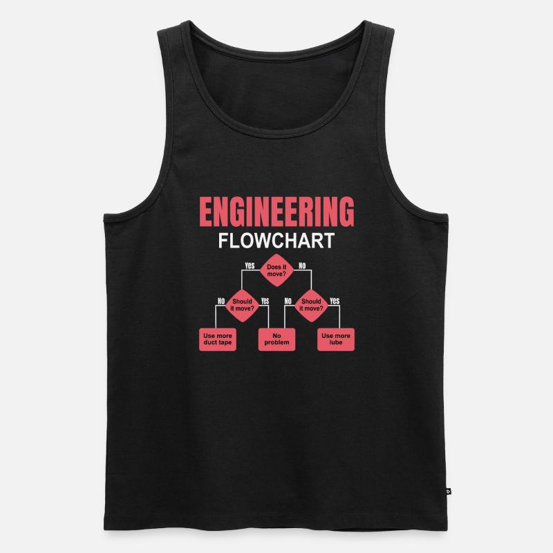 Engineering Flowchart Engineer - Men's Premium Organic Tank Top - black