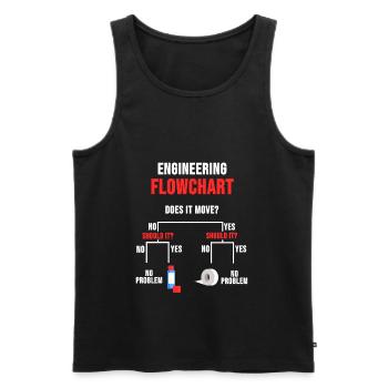 Engineer Engineering Technician Naughty gift - Men's Premium Organic Tank Top - black - Front - Michal (187cm)