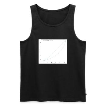 p-V Diagramm Kreisprozesses eines Heißluftmotors - Männer Premium Bio Tank Top - Schwarz - Vorne - Michal (187cm)