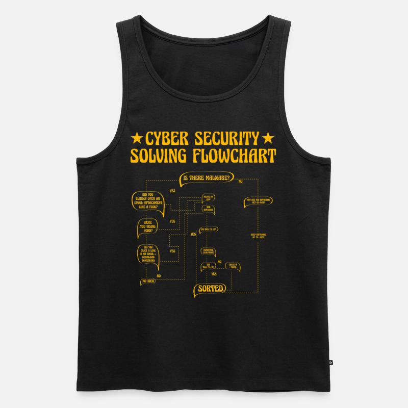 Cyber Security Solving Flowchart - Men's Premium Organic Tank Top - black