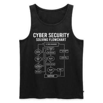 Organigramme de la cybersécurité - Débardeur bio Premium Homme - noir - Devant - Michal (187cm)