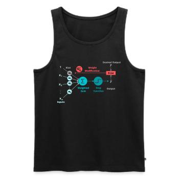 Neural Network RNN Neural Network AI LLM CNN Data - Men's Premium Organic Tank Top - black - Front - AI Model Male 178 light (178cm)