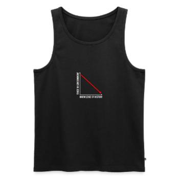 Confiance républicaine dans la connaissance du gouvernement - Débardeur bio Premium Homme - noir - Devant - AI Model Male 178 light (178cm)