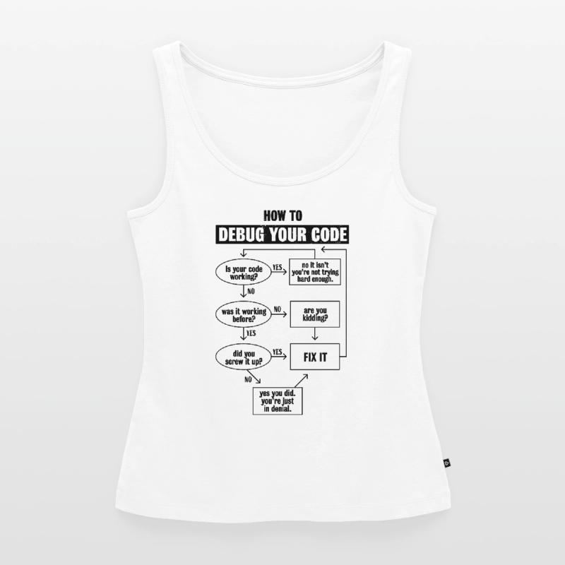 Programming Code Coding Funny Debug Gift Women’s Premium Organic Tank top
