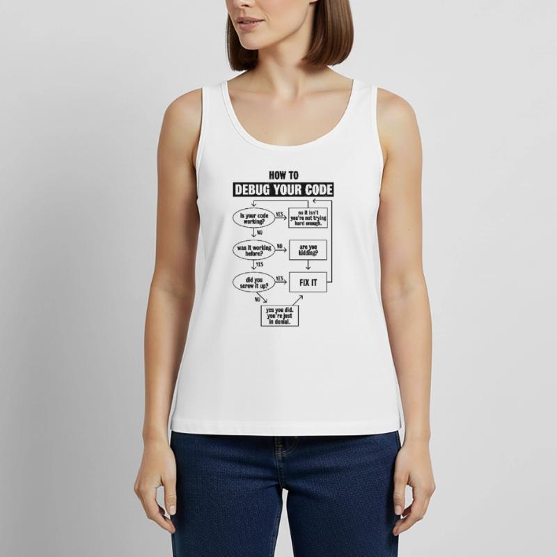 Programming Code Coding Funny Debug Gift Women’s Premium Organic Tank top