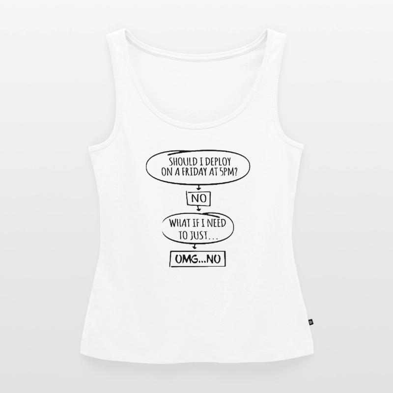 Code Programmer Nerd Update Developer Gift Women’s Premium Organic Tank top