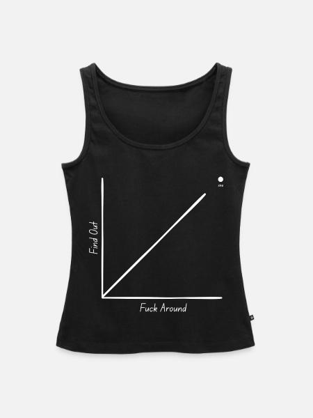 Verarsch herum, finde es heraus - Frauen Premium Organic Tank Top - Schwarz