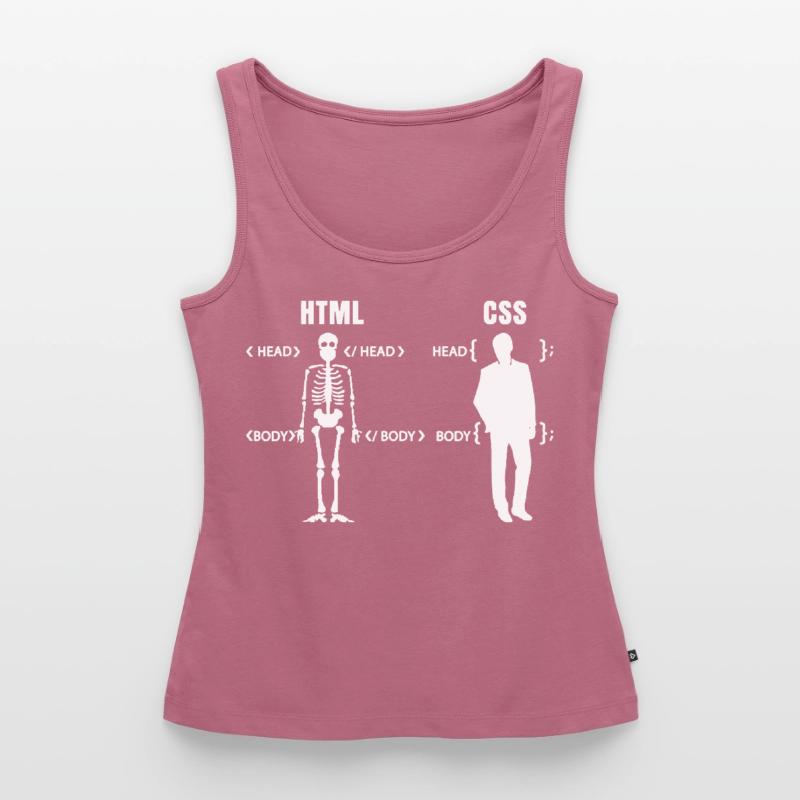 Developer Coder Definition Funny Programmer spruch Frauen Premium Organic Tank Top