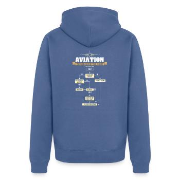 Anleitung zur Fehlersuche in der Luftfahrt Flugzeuggeschenk-Shirt - Unisex Premium Bio Zip Hoodie - Taubenblau - Hinten - Nico (187cm)