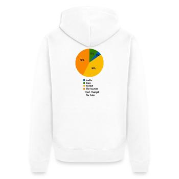 Carte circulaire amusante de baseball : conception prioritaire de loisir - Veste à capuche bio Premium Unisexe - blanc - Dos - Thijin (182cm)