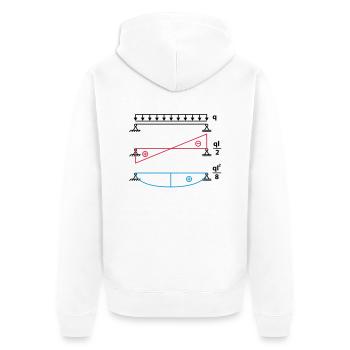 Simply supported beams - (q times square l) eighth - Unisex Premium Organic Zip Hoodie - white - Back - Thijin (182cm)