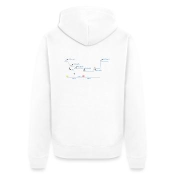 PZB ÜF: Untere Zugart (DE) - Unisex Premium Bio Zip Hoodie - Weiß - Hinten - Thijin (182cm)
