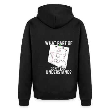 Which part of the Aresti aerobatic maneuvers - Unisex Premium Organic Zip Hoodie - black - Back - Nico (187cm)
