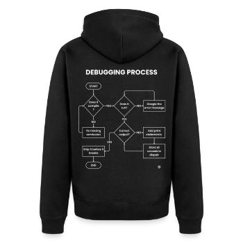 Debugging-Prozess – Gift vor den Pausen versenden - Unisex Premium Bio Zip Hoodie - Schwarz - Hinten - Nico (187cm)