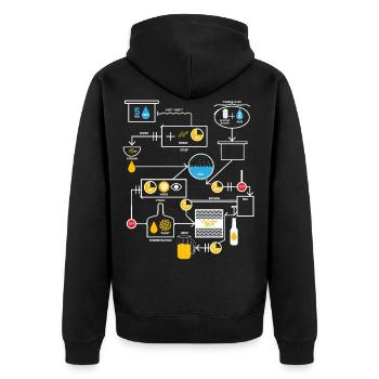 Beer, Brewer, Wheat, Brewer, Brewery - Unisex Premium Organic Zip Hoodie - black - Back - Nico (187cm)