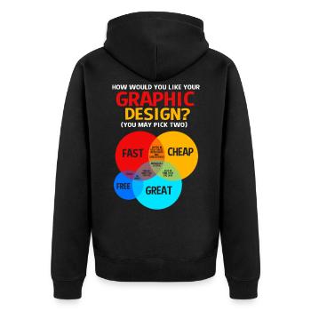 Designerin Grafiker Grafik Designer Künstler - Unisex Premium Bio Zip Hoodie - Schwarz - Hinten - Nico (187cm)