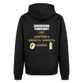 Technique Plan d’organisation drôle d’ingénieur cadeau - Veste à capuche bio Premium Unisexe - noir - Dos - Nico (187cm)