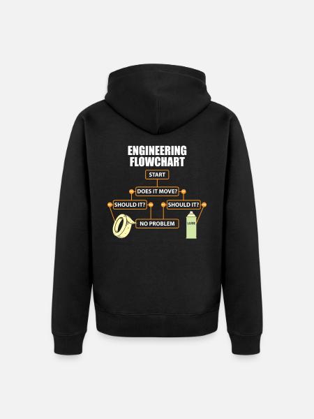 Technology Schedule Lustig Engineer Gift - Unisex Premium Organic Zip Hoodie - black