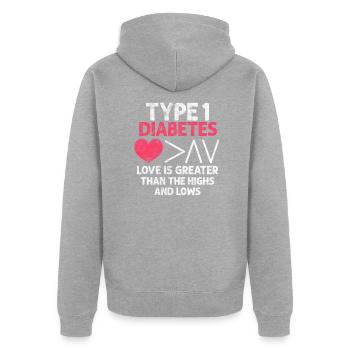 Diabetes Diabetiker Insulin Blutzucker Geschenk - Unisex Premium Bio Zip Hoodie - Grau meliert - Hinten - Nico (187cm)