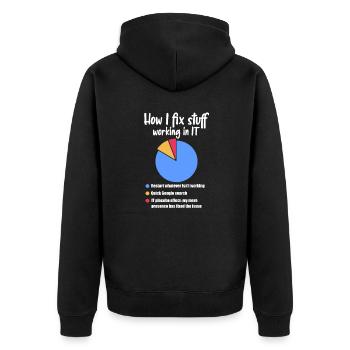 Technischer Support Computer It Admin Geschenk - Unisex Premium Bio Zip Hoodie - Schwarz - Hinten - Nico (187cm)