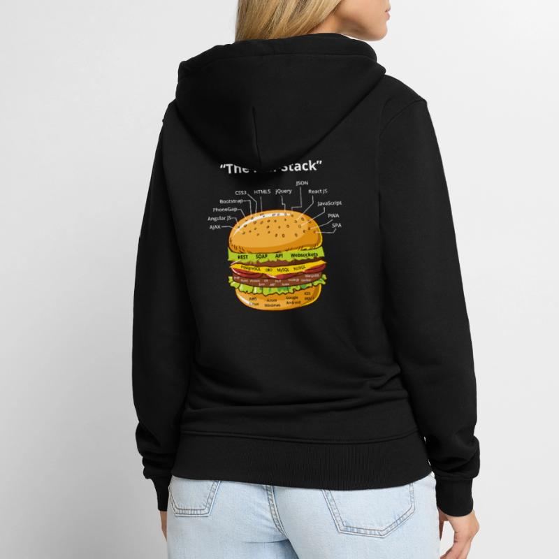 Computer Programmierer Programmierer Software Burger Liebhaber Unisex Premium Bio Zip Hoodie