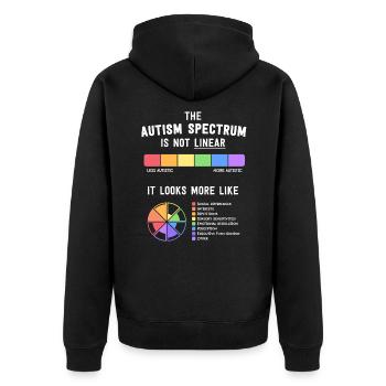 Chemises d’autisme Femmes Sensibilisation des mamans L’autisme est un - Veste à capuche bio Premium Unisexe - noir - Dos - Nico (187cm)
