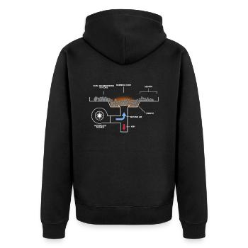 Schmied Schmiede Amboss Metallbauer Metall - Unisex Premium Bio Zip Hoodie - Schwarz - Hinten - Nico (187cm)