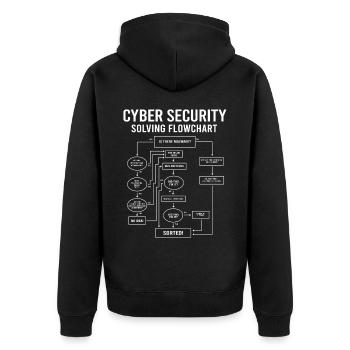Organigramme de la cybersécurité - Veste à capuche bio Premium Unisexe - noir - Dos - Nico (187cm)
