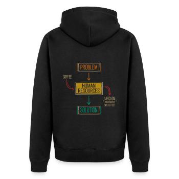 Beruf: Hr-manager Im Personalwesen - Unisex Premium Bio Zip Hoodie - Schwarz - Hinten - Nico (187cm)