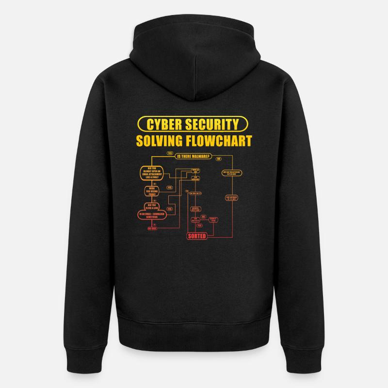 Cyber Security Solving Flowchart - Unisex Premium Organic Zip Hoodie - black