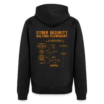 Flussdiagramm zur Lösung der Cybersicherheit - Unisex Premium Bio Zip Hoodie - Schwarz - Hinten - Nico (187cm)