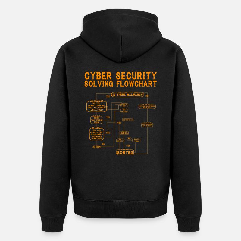 Cyber Security Solving Flowchart - Unisex Premium Organic Zip Hoodie - black