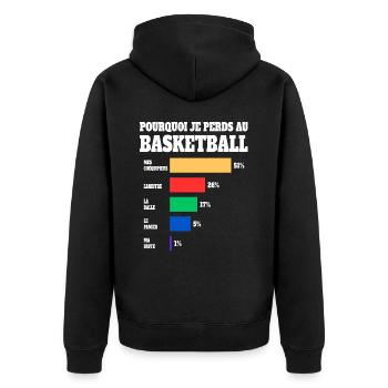Maillot Humour Joueur Basketball - Veste à capuche bio Premium Unisexe - noir - Dos - Nico (187cm)
