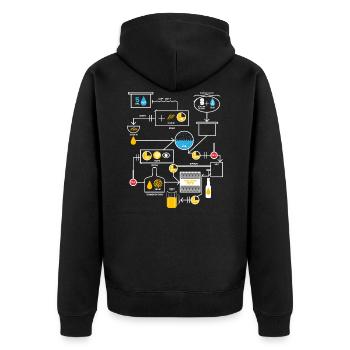 Schematische Darstellung der Bierherstellung - Unisex Premium Bio Zip Hoodie - Schwarz - Hinten - Nico (187cm)