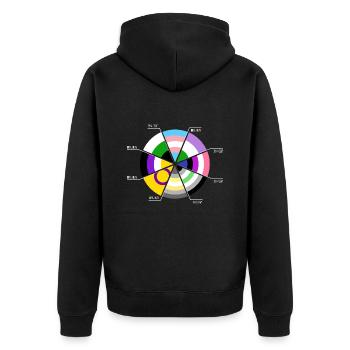 100% OKAY: Pride & Gender Identity - Unisex Premium Organic Zip Hoodie - black - Back - Nico (187cm)