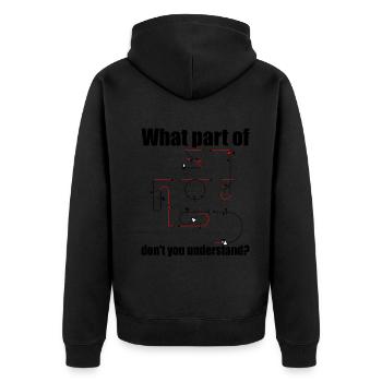 Which part of the Aresti aerobatic maneuvers - Unisex Premium Organic Zip Hoodie - black - Back - Nico (187cm)