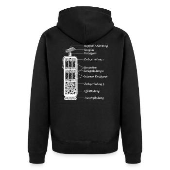 Pyrotechnik Feuerwerk Funktion Pyro - Unisex Premium Bio Zip Hoodie - Schwarz - Hinten - Nico (187cm)
