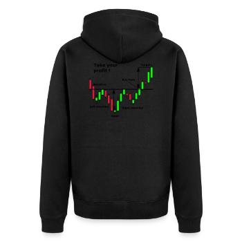 Shoulder-Head-Shoulder Chart - Unisex Premium Organic Zip Hoodie - black - Back - Nico (187cm)