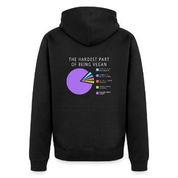 Vegan Statistik - Unisex Premium Bio Zip Hoodie - Schwarz - Hinten - Nico (187cm)